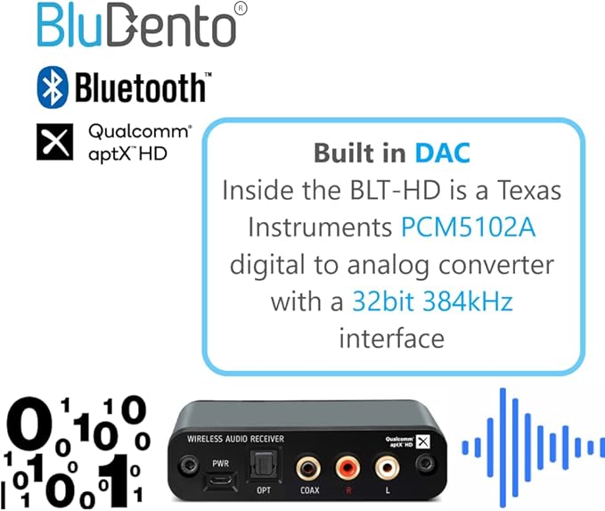BLT-HD LDAC/aptX HD Bluetooth 5.1 Hi-Fi Receiver - Image 5