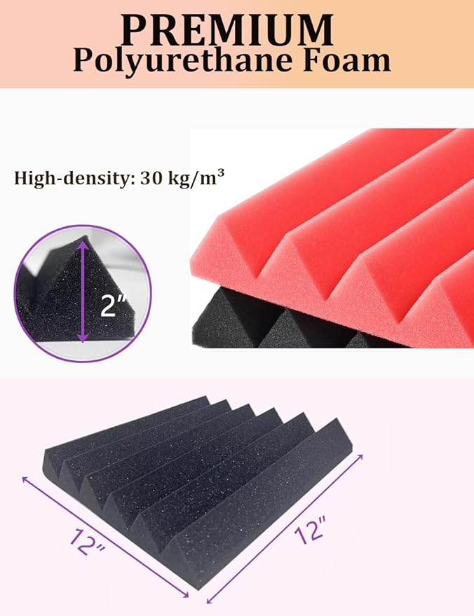 Acoustic Foams Panels 24 Pack 2" x 12"x 12" Sound Proof Foam Panels - Image 2