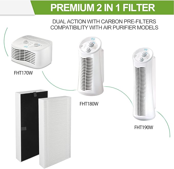 Hepa Filter Replacement for Honeywell U Filter Febreze FRF102B air purifier - Image 2