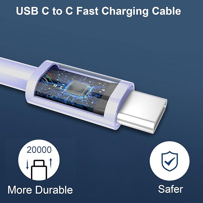 Phone 17 16 15 Pro Max Charger Cable, 20W Dual Port USB C Fast Charger Block - Image 4