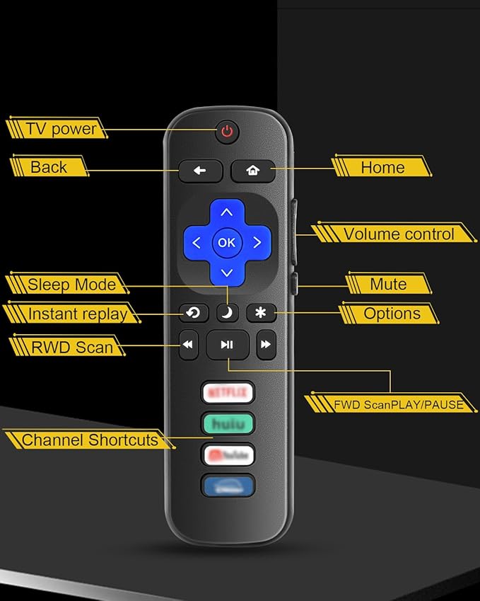 Replacement Remote Control for Roku TV – Compatible - Image 5