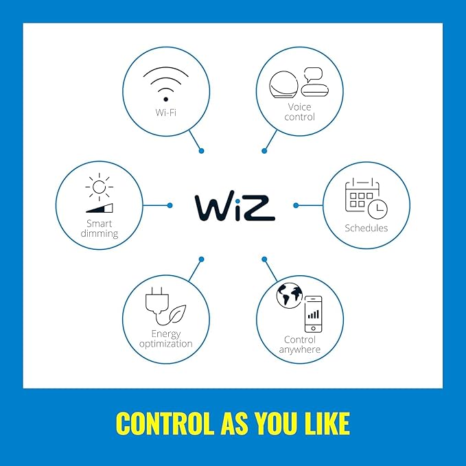 WiZ Clear 40W BA11 Tunable White Filament LED Smart Candle-Shaped Bulb - Image 3