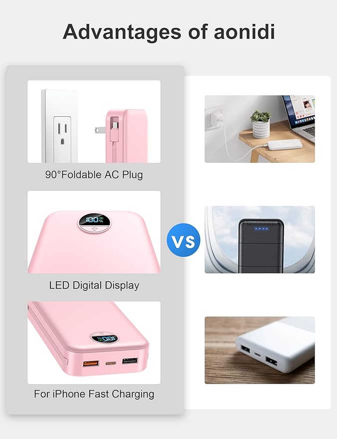aonidi 20000mAh Ultra-Portable-Charger-Power-Bank PD20W - Image 3