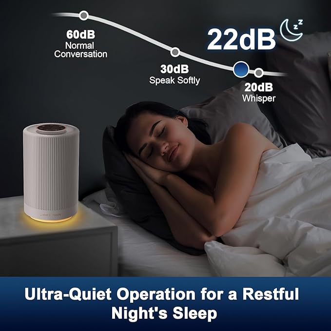 Jafanda Air Purifiers for Home Bedroom Coverage 450 sqft, 23 dB Air Cleaner - Image 3