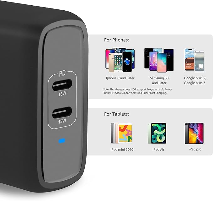 Amazon Basics 36W Two-Port USB-C Wall Charger - Image 4