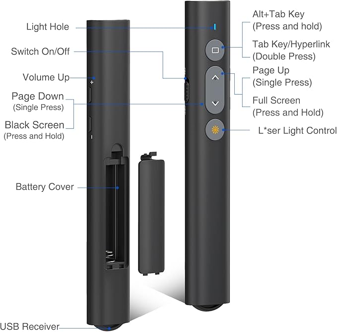 2 in 1 USB Type C Presentation Clicker - Image 7
