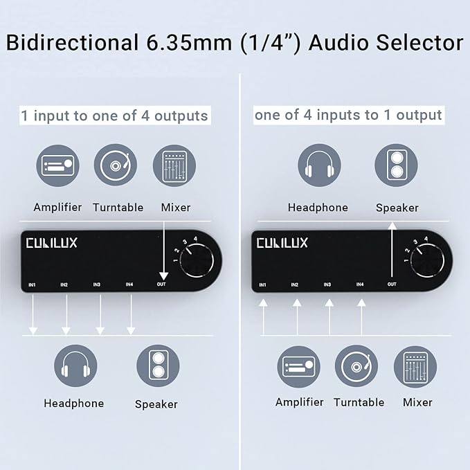 Cubilux Bidirectional 4-Channel 6.35mm Audio Selector, 1x TRS to 4X TRS Stereo - Image 4