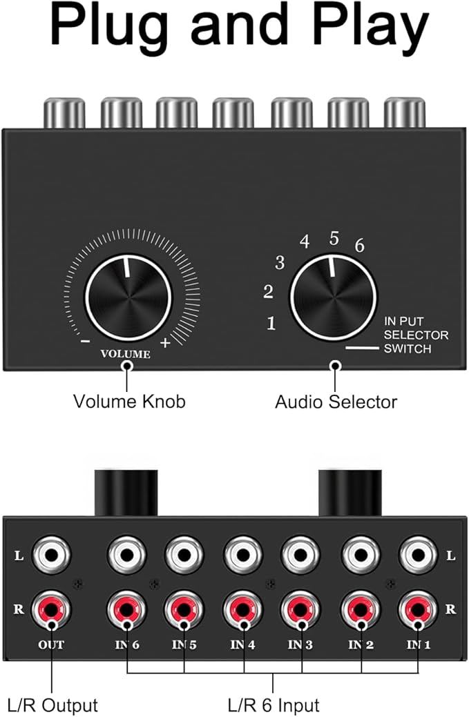 6-Way Audio Switcher, Right and Left Channel Stereo Audio Switcher, Plug & Play - Image 2