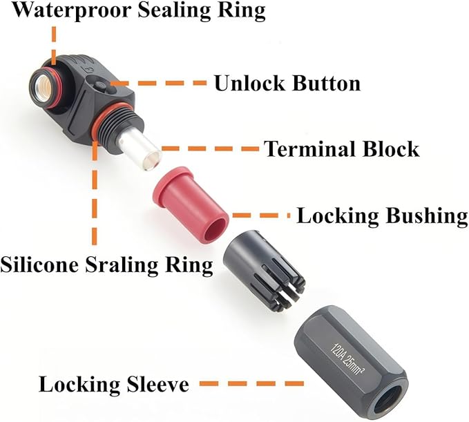 1 Set Battery Energy Storage Connector 120A 25mm² High Current HV Connectors - Image 2