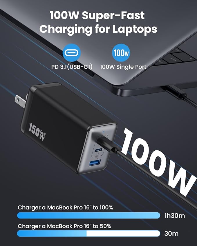 150W USB C Charger Block, GaN III Compact Foldable Wall Charger 3 Port Fast - Image 3