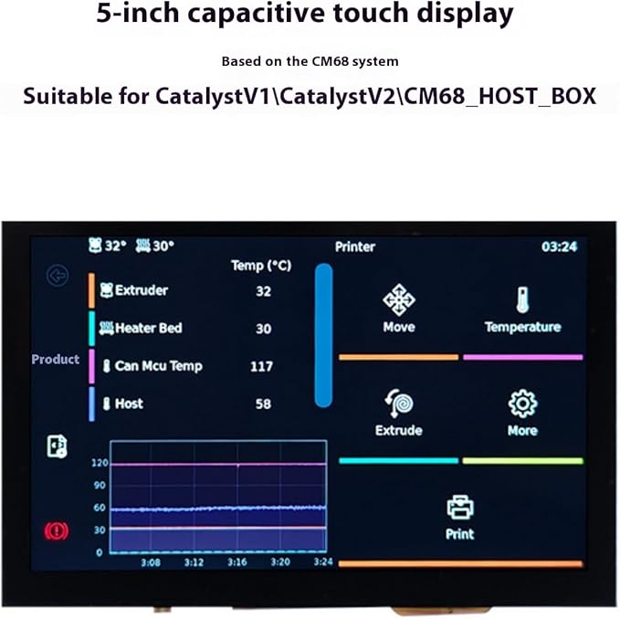 CM68 Cores Board Klippers Compatible 5inch Display Module Featuring 350cd/m² - Image 5