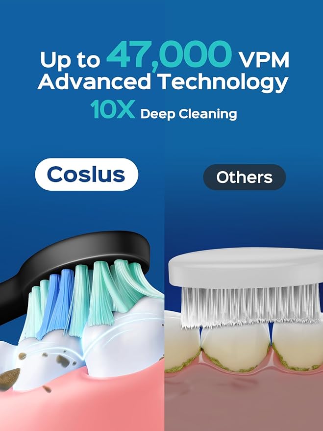 COSLUS Sonic Electric Toothbrush - Image 2