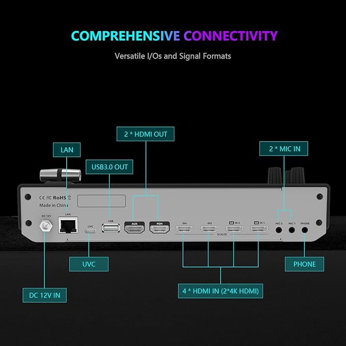 SPROLINK Neolive R5PRO Professional Live Streaming Switcher, 5.5-inch Screen - Image 2
