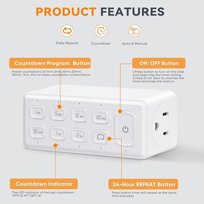 TOPELER Countdown Timer Dual Outlet, Programmable Electrical Timers Outlets - Image 2