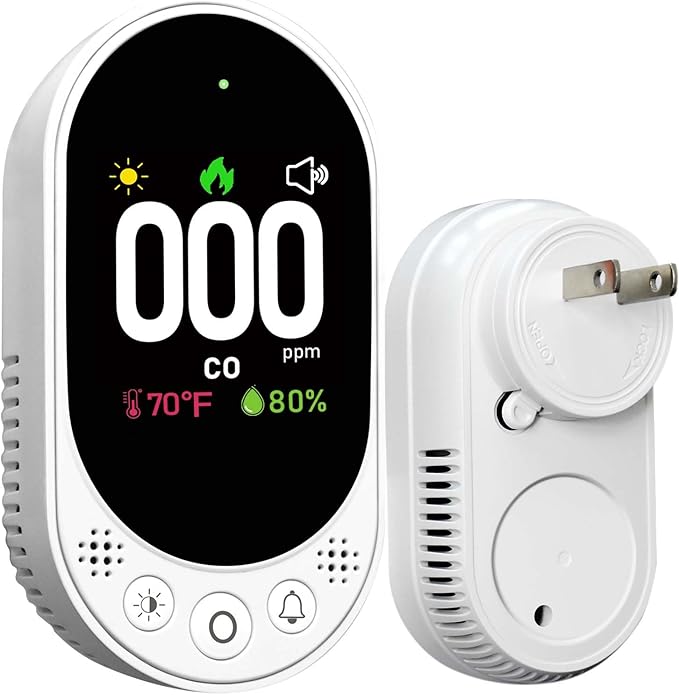 VETOUCH Plug-in Carbon Monoxide Detector by VETOUCH