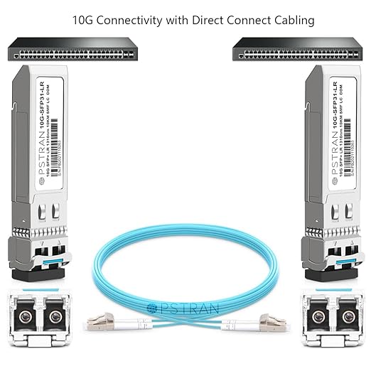OPSTRAN 10GBASE-LRM SFP+ Optical Transceiver Module Compatible - Image 3
