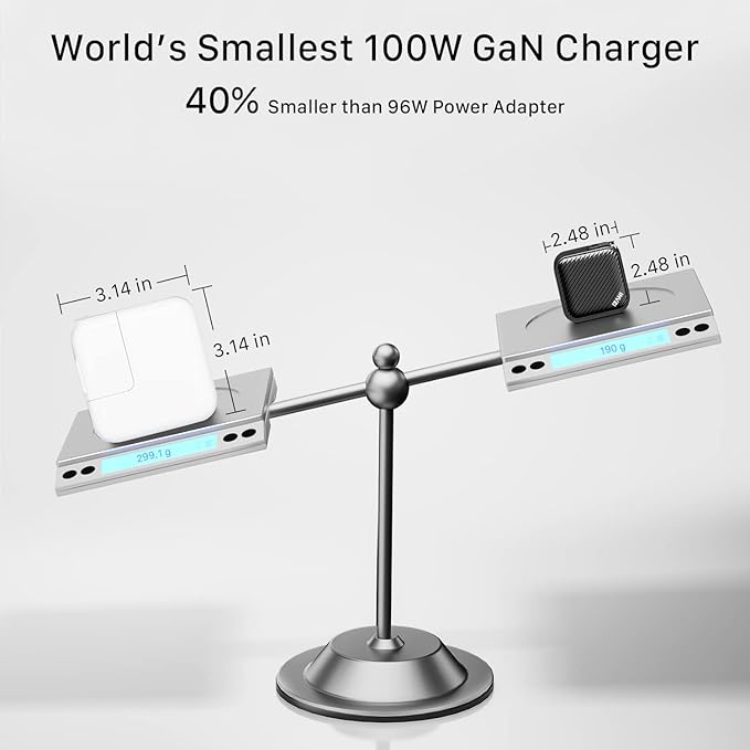 INVZI GaNHub 100W USB C Charger Multiport, GaN III 4-Port USB Charging Station - Image 4