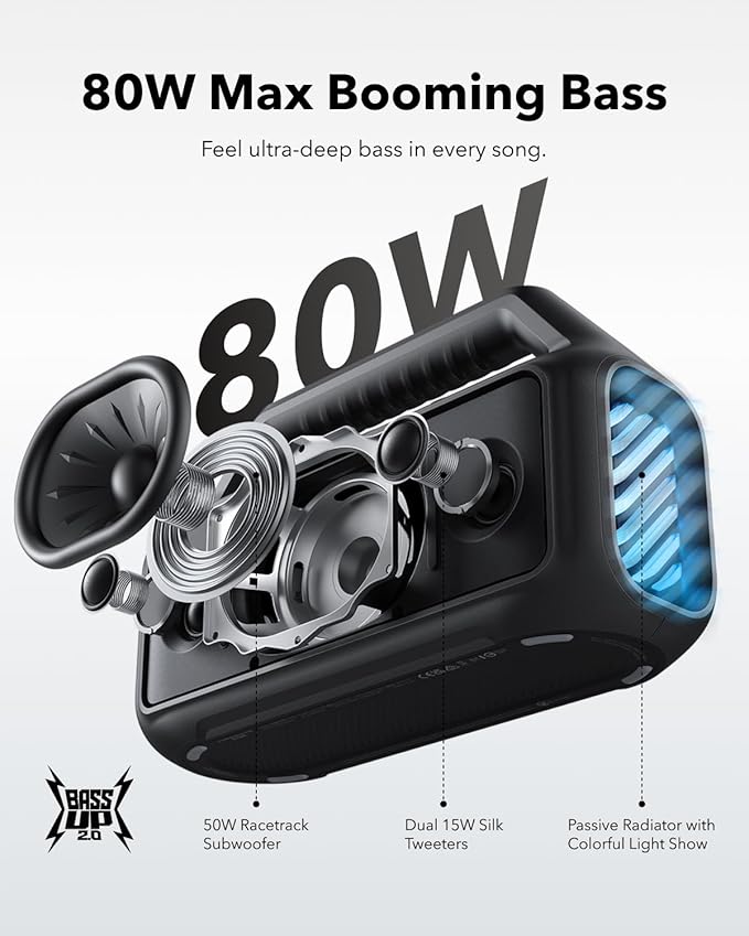 Soundcore Boom 2 by Anker, Outdoor Speaker, BassUp 2.0, 24H Playtime, IPX7 - Image 2