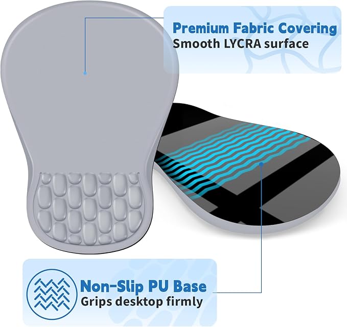 YIWEI Ergonomic Mouse Pad with Wrist Rest - Image 5