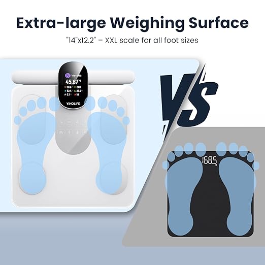 YINOLIFE Smart Scale for Body Weight, 8 Electrode Bathroom Scale for Weight Fat - Image 8