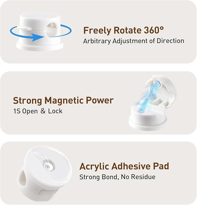AGPTEK 8 Pack Magnetic Cable Clips, Upgraded 360° Rotatable Cord Holder Clips - Image 2
