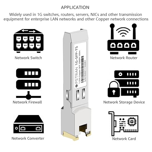 OPSTRAN 1000BASE-T SFP RJ45 Copper Transceiver Module Compatible - Image 5