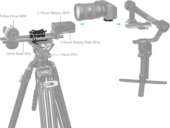 SmallRig Mount Plate for Arca-Swiss Quick Release Clamp and Bottom Plate for - Image 6