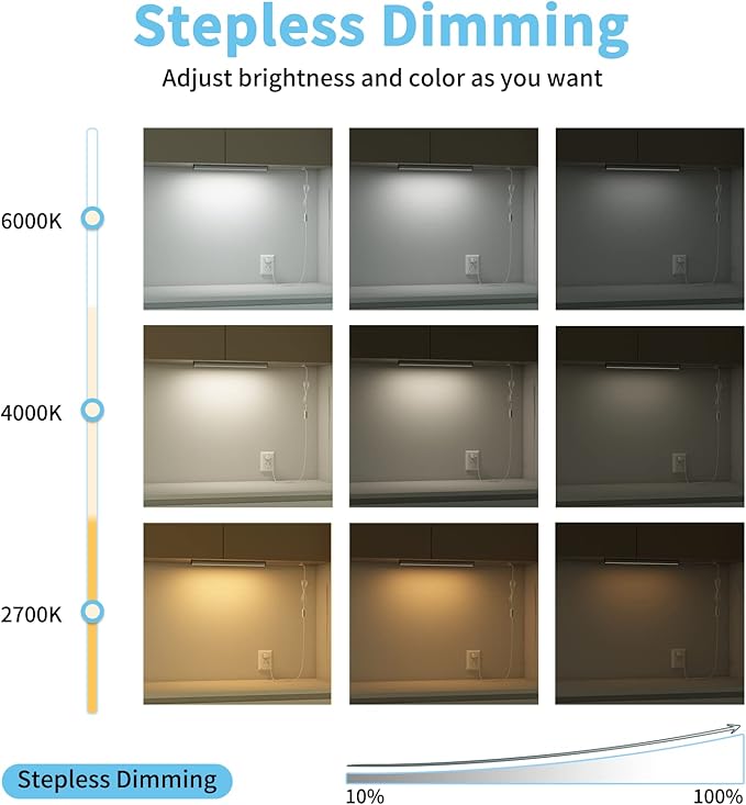 ASOKO LED Under Cabinet Lighting USB Plug-in, 3 Color Temperature, 14.5 in - Image 2