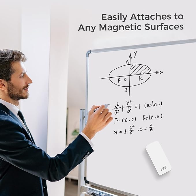 loukin 2 Pack Magnetic Dry Erase Eraser, Glass Board Remover, 3.4 fl oz - Image 5