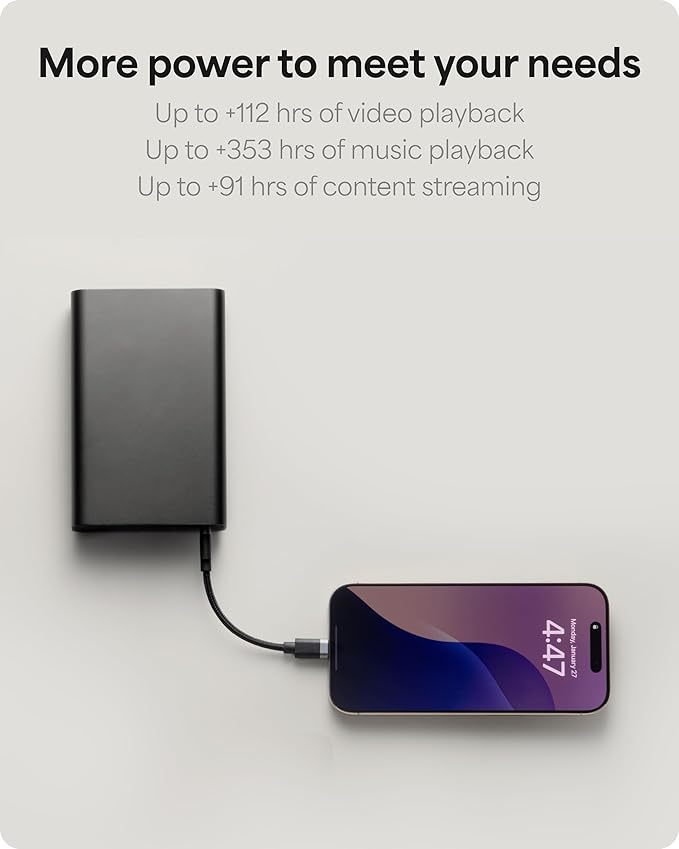 Mophie Powerstation Fast 20, 000mAh Power Bank | Faster Charging | 45W - Image 3