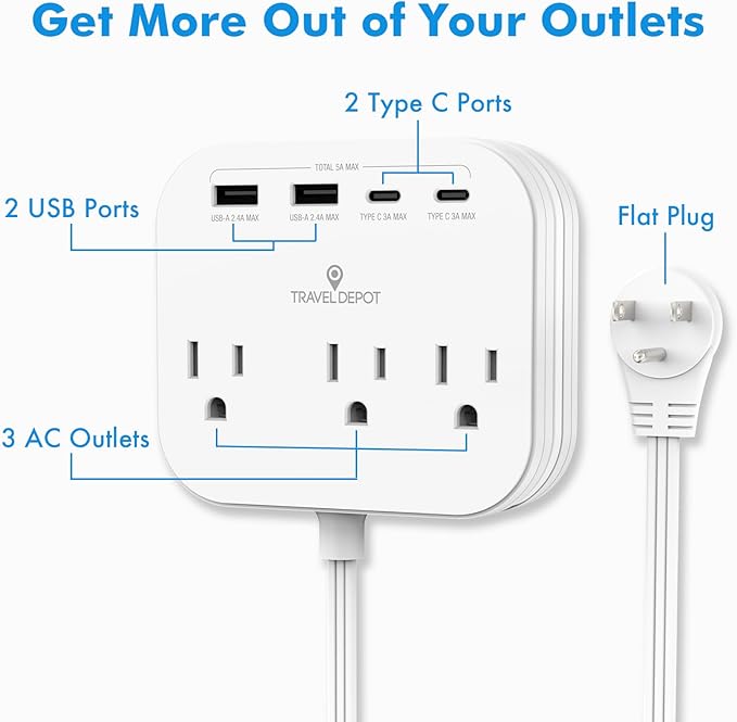TRAVEL DEPOT Cruise Essentials Flat Plug Power Strip, Durable 5 ft Extension - Image 7