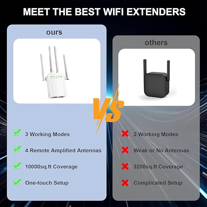 WiFi Extender Signal Booster, WiFi Extender, 5G WiFi Booster, WiFi Repeater - Image 5