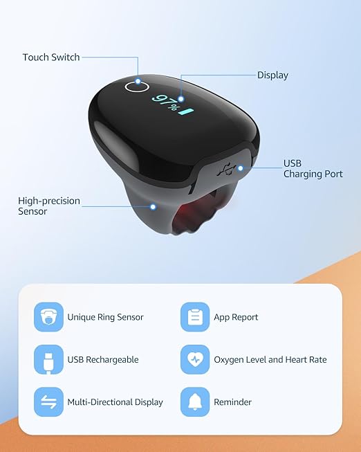 Pulse Oximeter O2 Ring Oxygen Monitor - Image 2