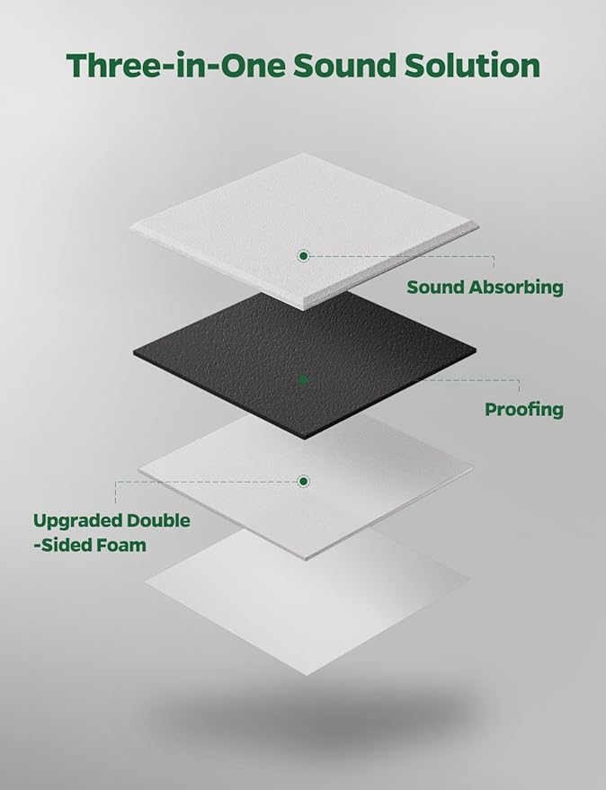 Topnaca 12 Pack Sound Proof Foam Panels - Image 2