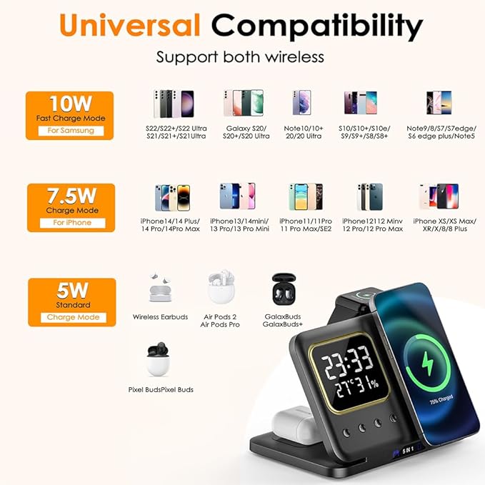AYI 5in1 Multi Functional Wireless Charging Station - Image 6