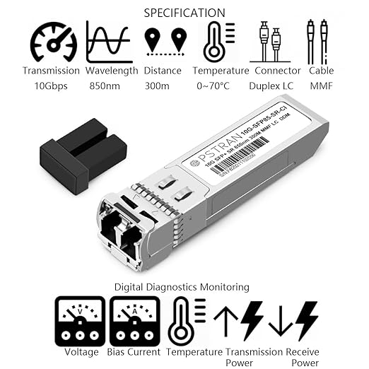 OPSTRAN 10GBASE-SR SFP+ Optical Transceiver Module Compatible - Image 3