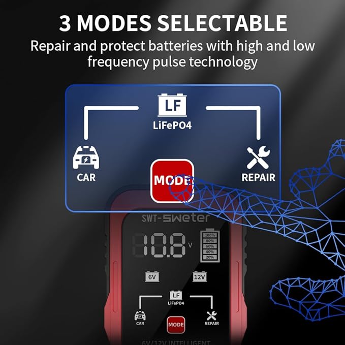 1.5A 6V/12V Smart Battery Charger – Automatic Maintainer, Trickle Charger & - Image 6