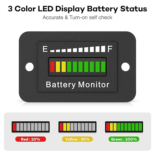 12V 24V 36V 48V 60V 72V LED Battery Monitor Meter Battery Fuel Gauge Indicator - Image 3