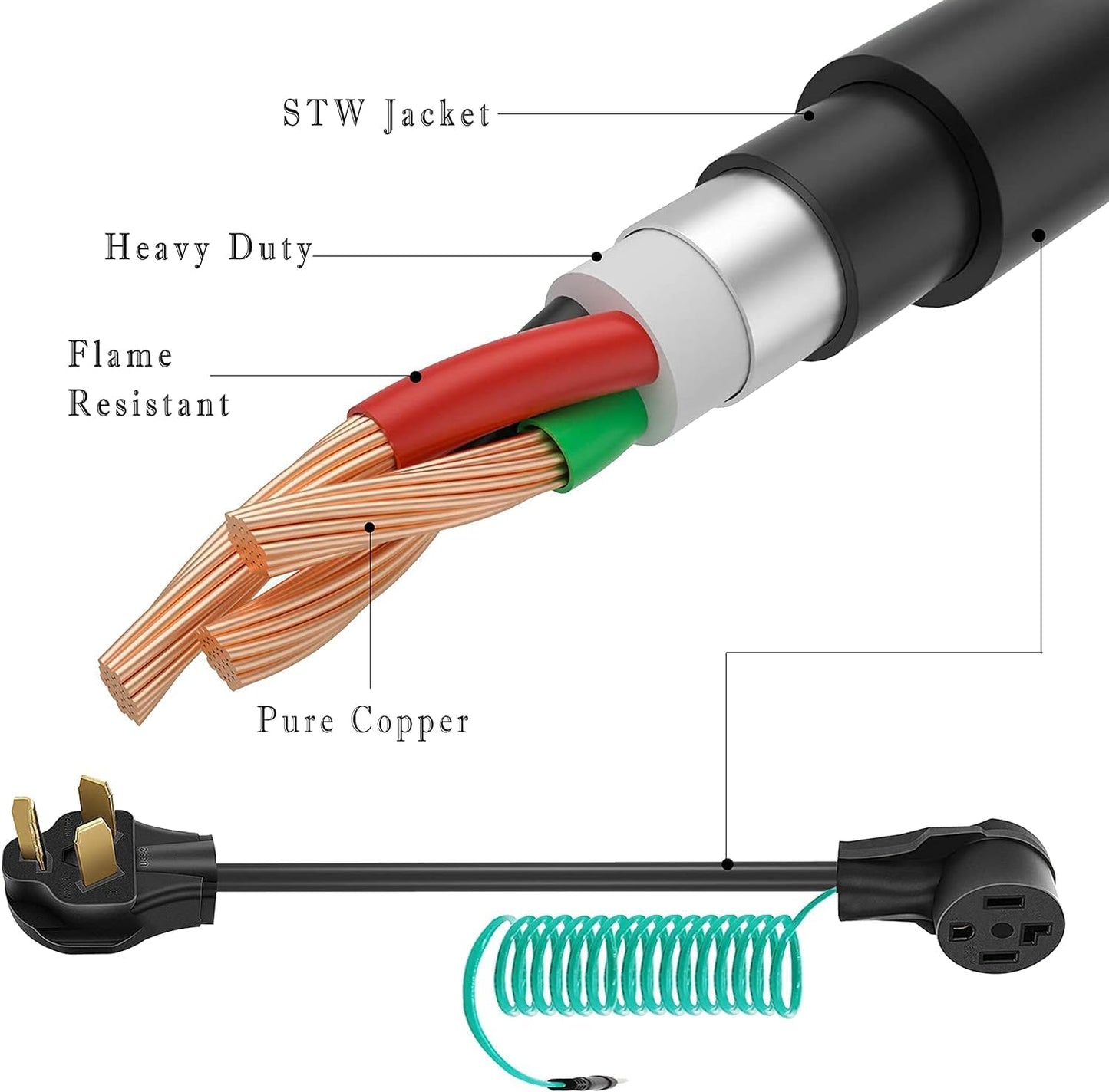 Dryer Adapter 4 Prong to 3 Prong, 4P Newer Dryer to 3P Older House, Dryer Convert Cord NEMA 10-30P Plug to 14-30R Receptacle, 220V 30 Amp 10 AWG STW 1.5FT with Safety Ground Wire