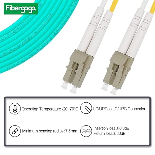 Fibergaga 1m OM3 LC to LC Fiber Patch Cable, 10GB/40GB Multimode Duplex - Image 2