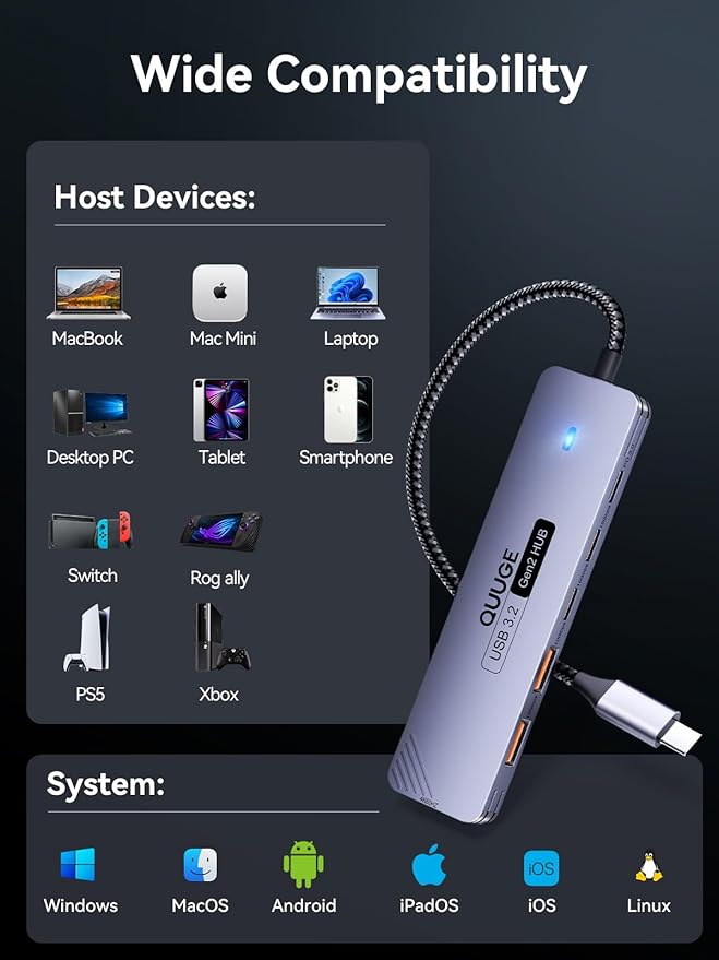 QUUGE USB C Hub 10Gbps, 6-in-1 Aluminum Multiport Adapter - Image 7