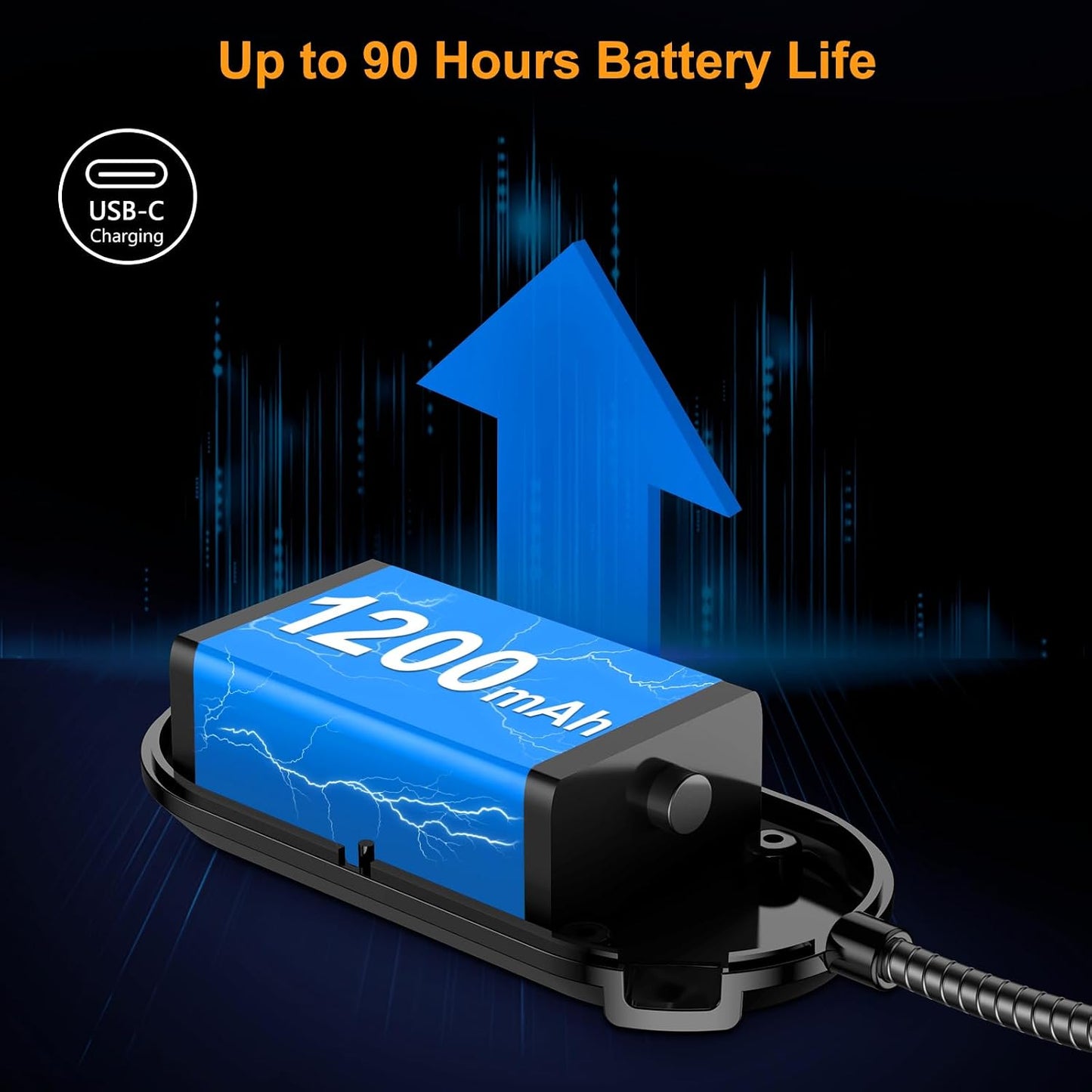 Gritin Rechargeable Book Light for Reading in Bed with 19 LED | Eye Caring 3 Color Temps,5 Brightness Levels,Memory Function,90 Hrs Runtime Flexible Goose Neck Clip on Light for Book Lovers
