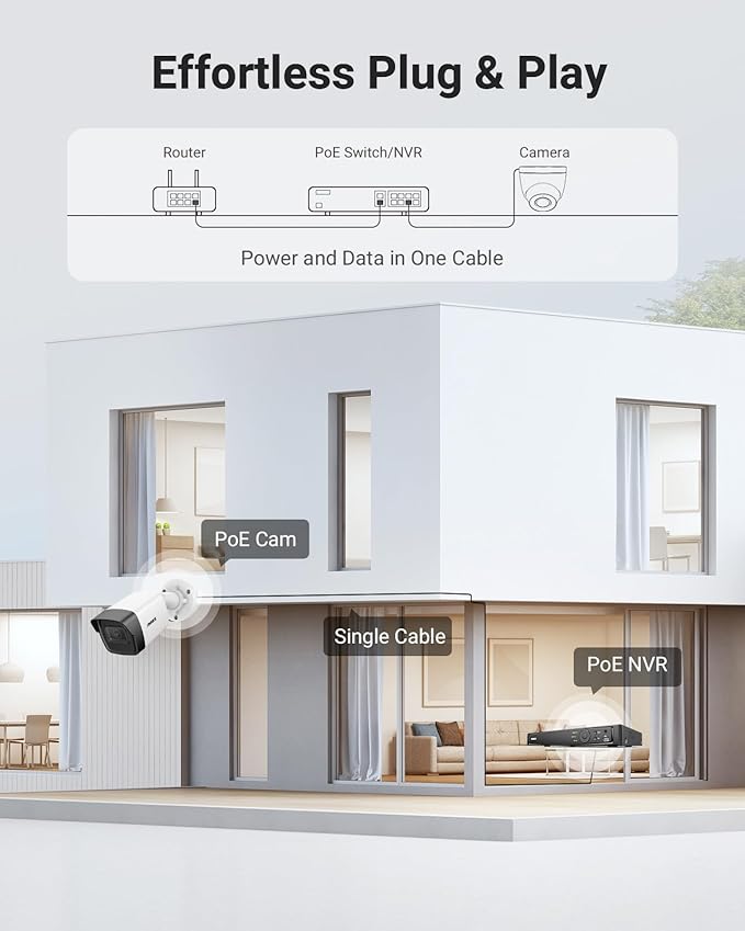 ANNKE 3K PoE Security Camera - Image 5