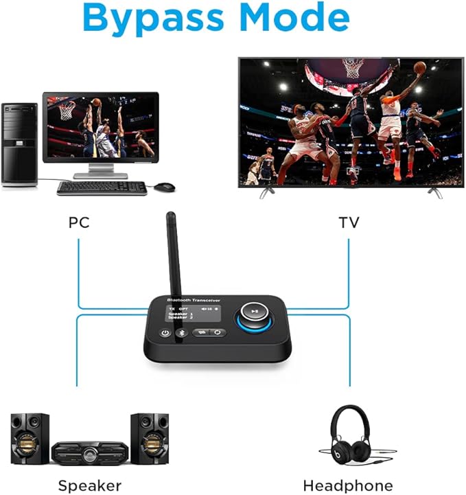 ifofo Bluetooth Transmitter Receiver 3-in-1 Bluetooth 5.0 Audio Adapter - Image 4