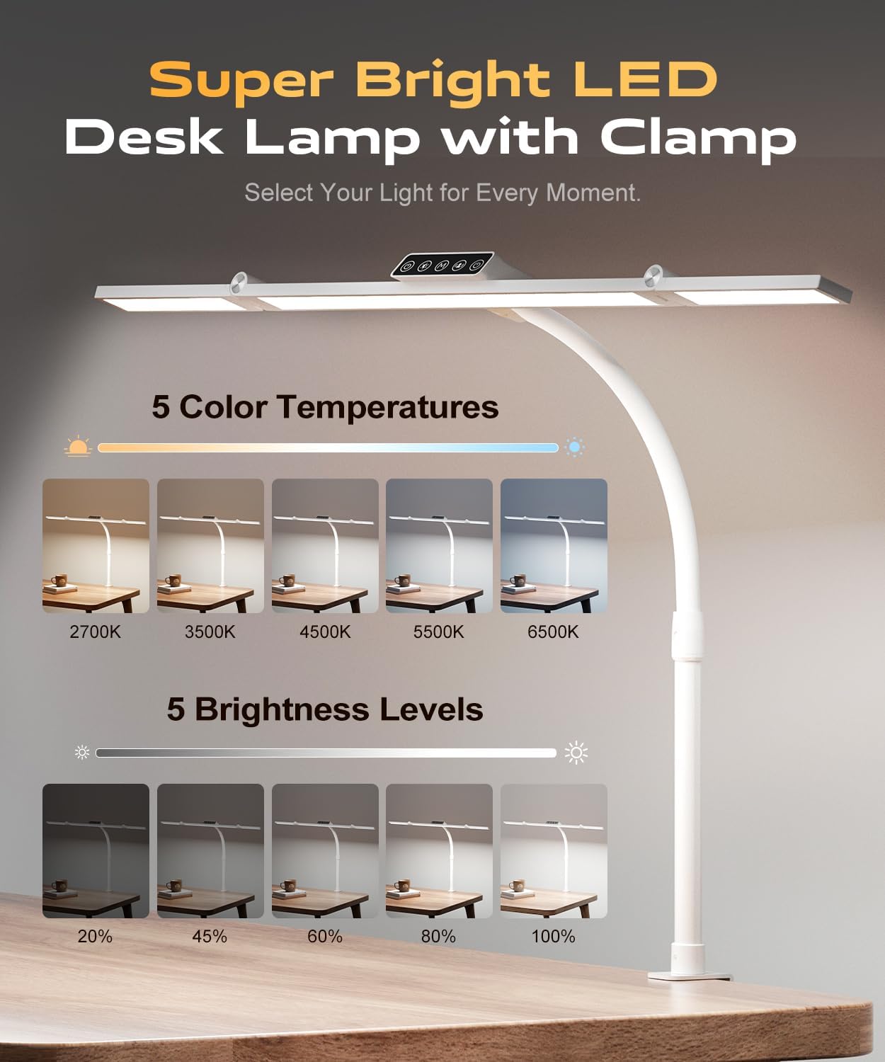 LED Desk Lamps for Home Office, Desk Light with Remote & Touch Control, Stepless Dimming,5CCT,Motion Sensor Auto On/Off, Eye-Caring Desk Lamp with Clamp for Study, Reading,Dual Monitors,White