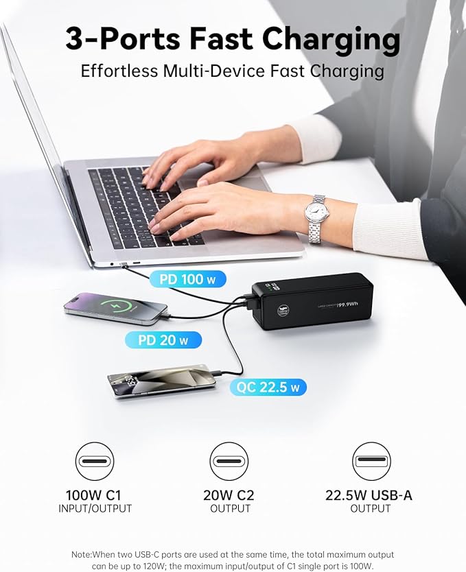 WOXABHSL 27000mAh 120W Fast Charging Power Bank, High Capacity 3-Port Laptop - Image 2