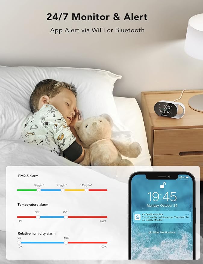 GoveeLife Smart Air Quality Monitor - Image 4