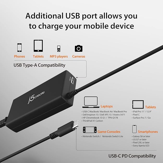 j5create USB Type C PD 100W Fast Charger - Image 6