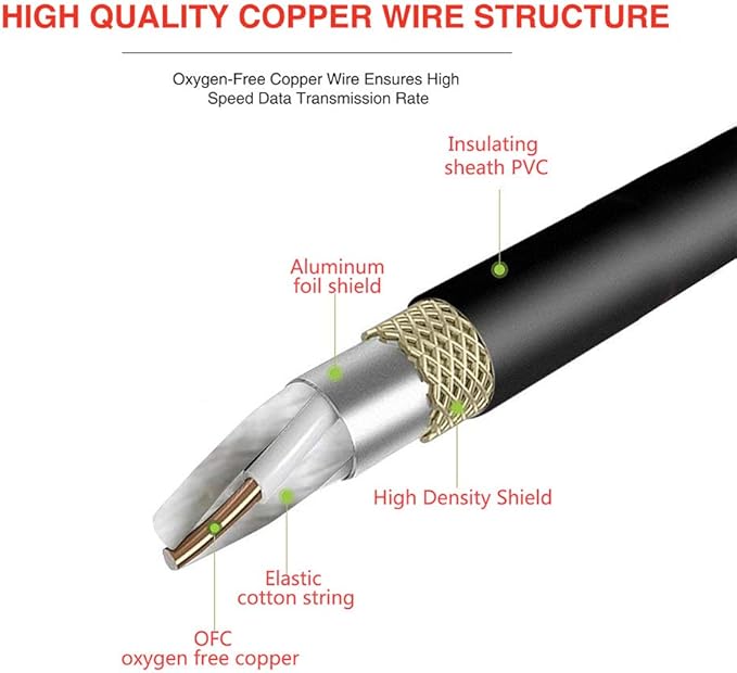 SiYear 1/4" TRS to Dual XLR Male Y Splitter Cable, 6.35mm Quarter inch Stereo - Image 4