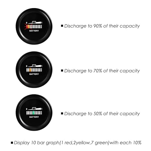 NinE-ROnG LED Battery Indicator Meter Gauge - Image 2
